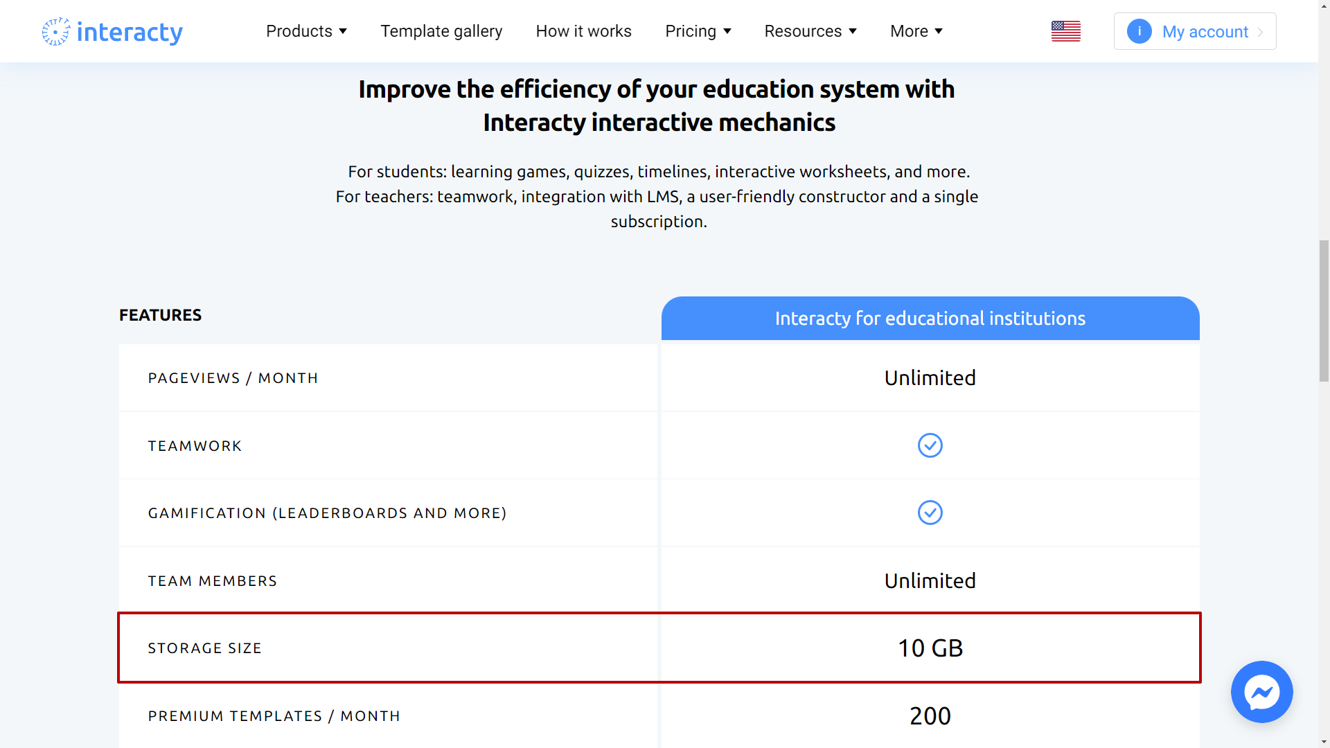 Storage Limits Interacty Help Center